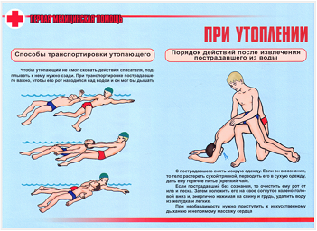 плакаты первая медицинская помощь купить в Екатеринбурге