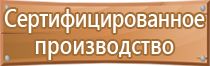 окпд 2 информационные стенды и таблички