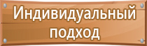 аптечки первой помощи трудовой кодекс