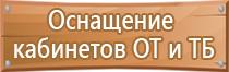 демонстрационная доска магнитно маркерная