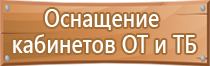 стенд охрана труда в организации