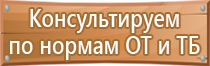 уголок экологии в организациях стенды