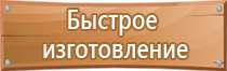 набор магнитов для магнитно маркерной доски